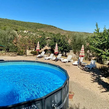 Bed and breakfast Casale Millesoli Mugnano (Umbria)