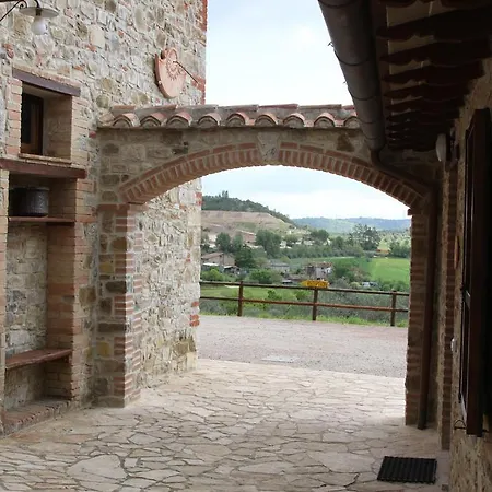 Casale Millesoli Mugnano (Umbria)