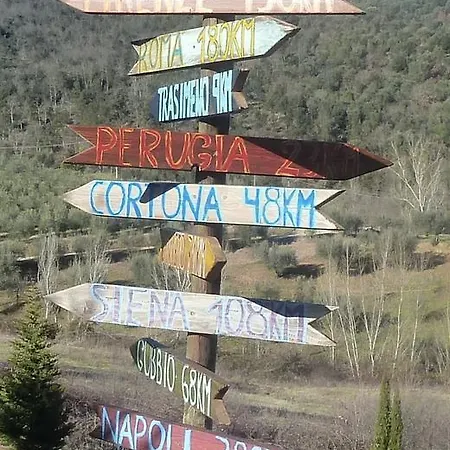 Casale Millesoli Bed and breakfast Mugnano (Umbria)