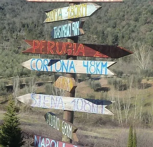 Casale Millesoli Bed & Breakfast Mugnano (Umbria)